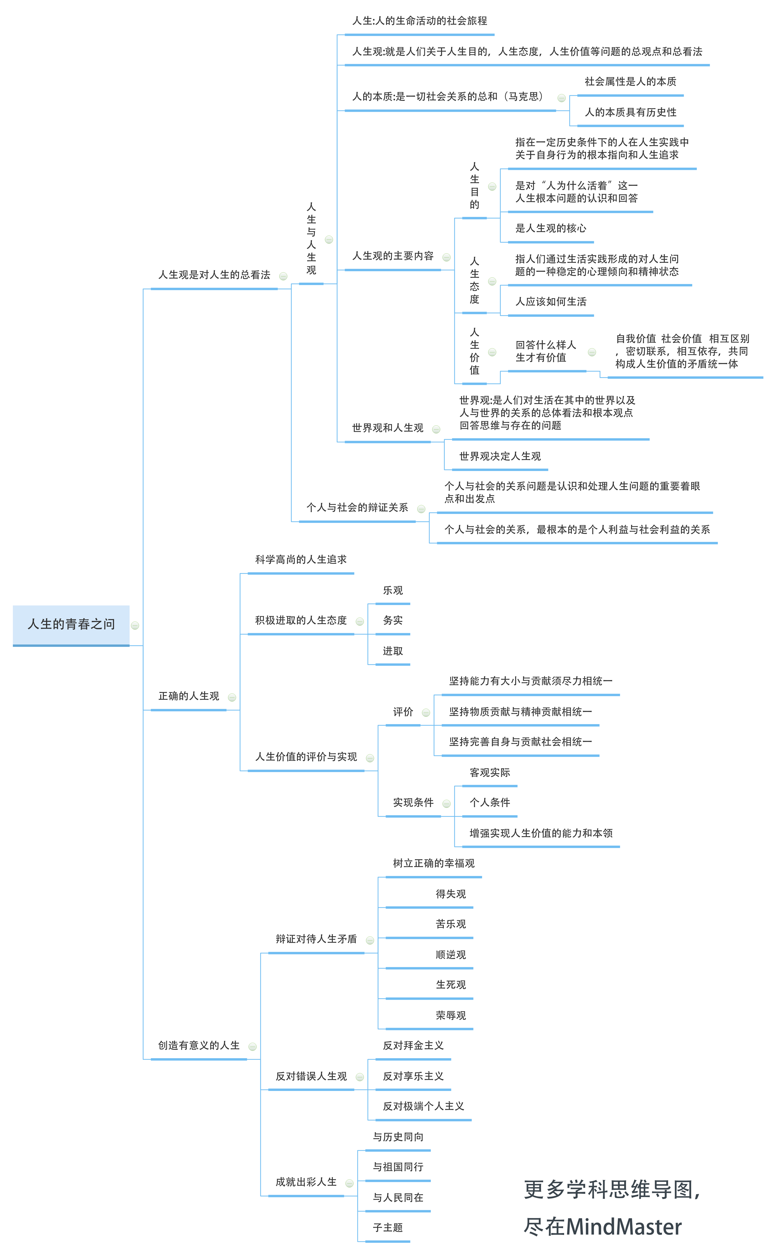 大学课程学习资料 v2-288d5d7555495fcd252de06f02799647_r.jpg