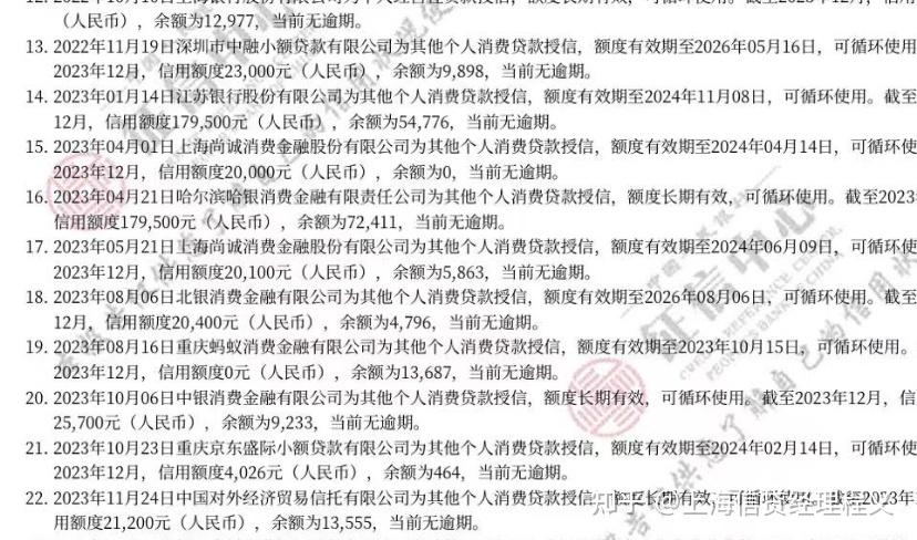 网贷多,征信花,有打卡工资,有五险一金,能银行贷款吗?
