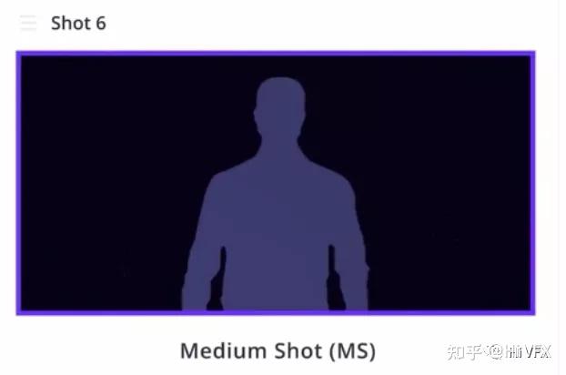电影拍摄中的9种镜头使用技巧 - 知乎