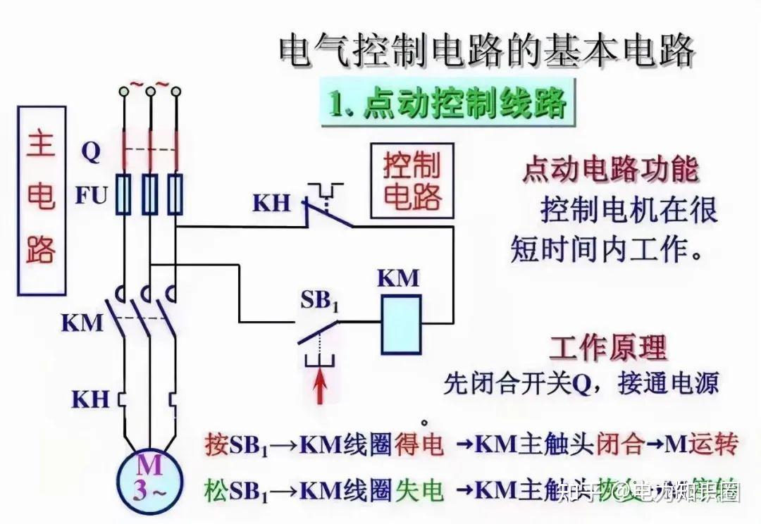 电工入门基础知识 教你三步看懂电路图