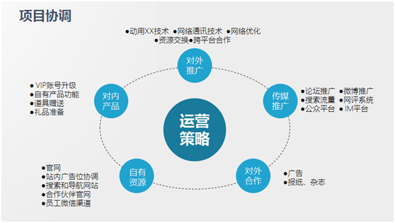 产品追溯体系将覆盖至六大领域
