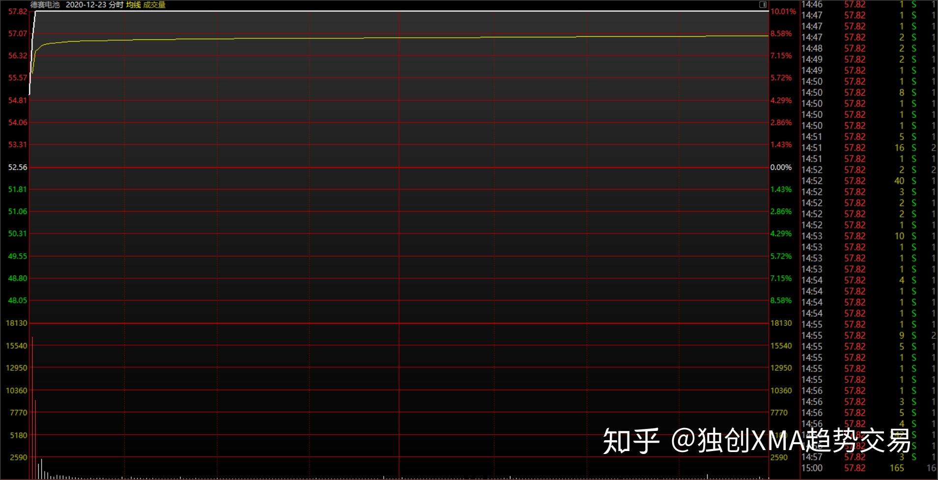 v2-28a2366a7a95577292eb8cb5897daa47_r.jpg