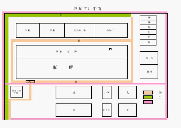 小型食品工厂总平面图图片