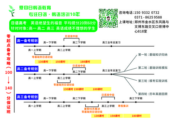 用高考日语替英语 多考40 50分不是事儿 知乎