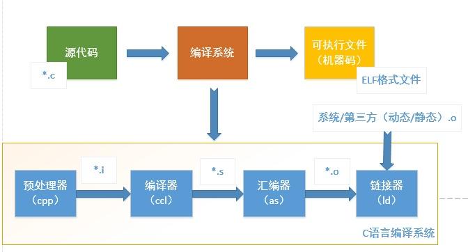 v2-28ac952f75db427c01ce16f7cc7d1e2c_1440w.jpg?source=172ae18b
