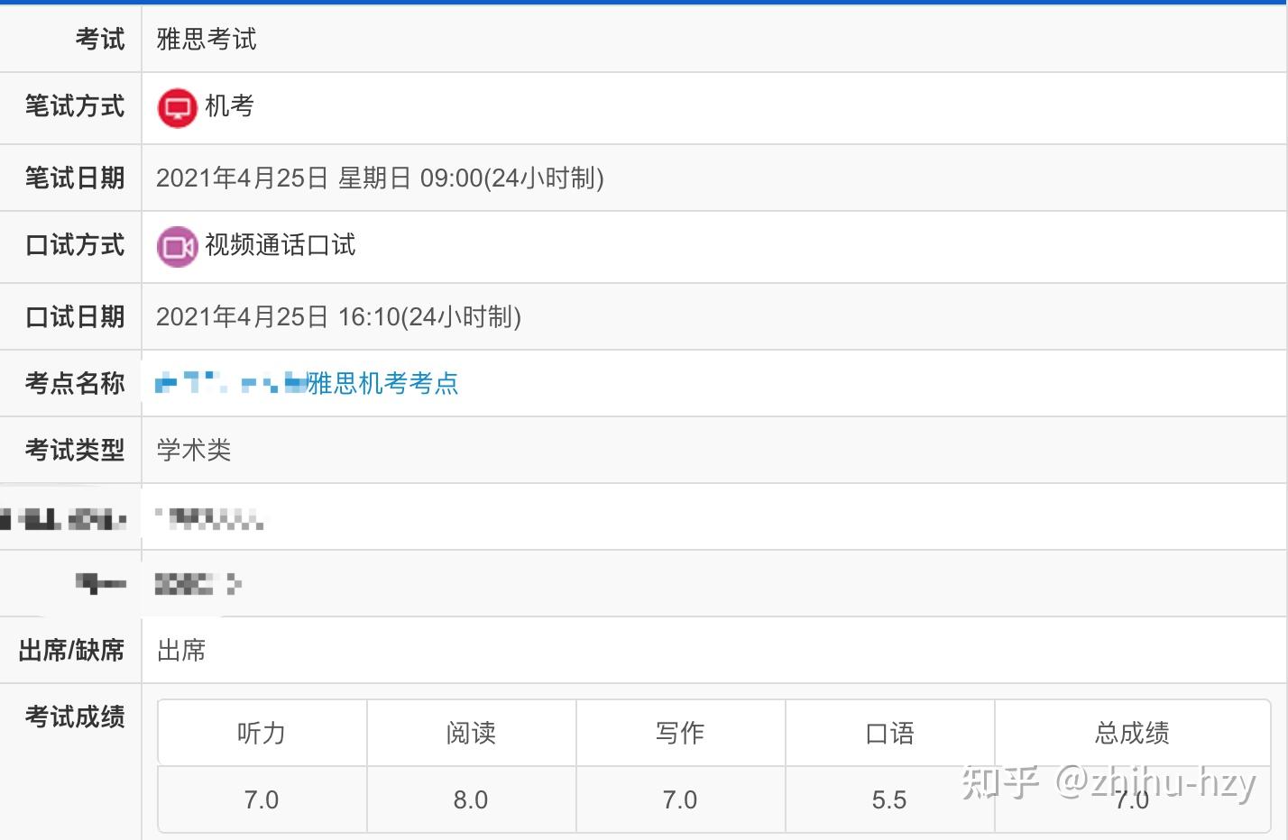 一个月雅思7经验分享