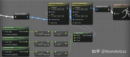 ue4面部捕捉動作捕捉