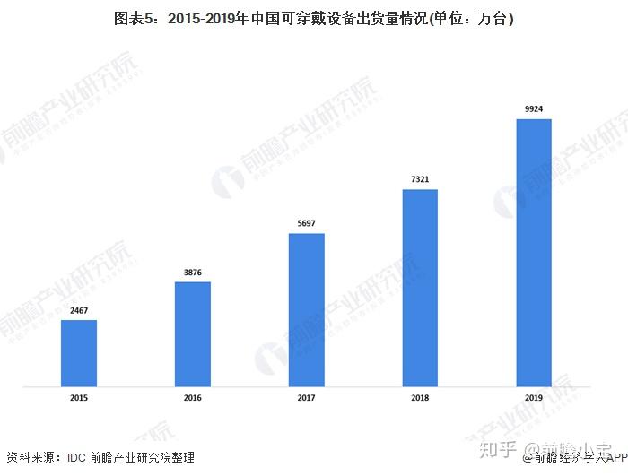 经济学家 控制人口_控制情绪图片(2)