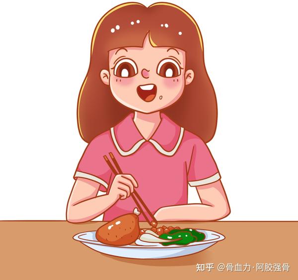 骨骼系统第2期——骨的结构与功能 - 知乎