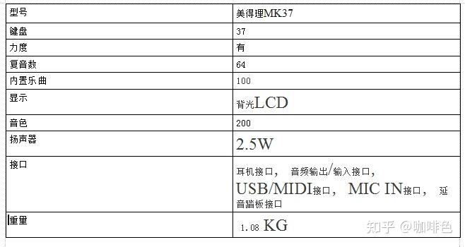 美得理m211测评图片