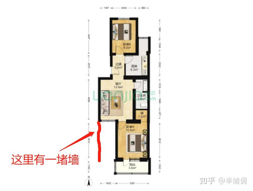 北京刚需买房踩盘记录(六)--草桥板块深度分析 - 知乎