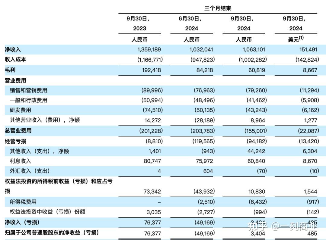 斗鱼联席CEO任思敏，能不能接陈少杰的班？ - 知乎