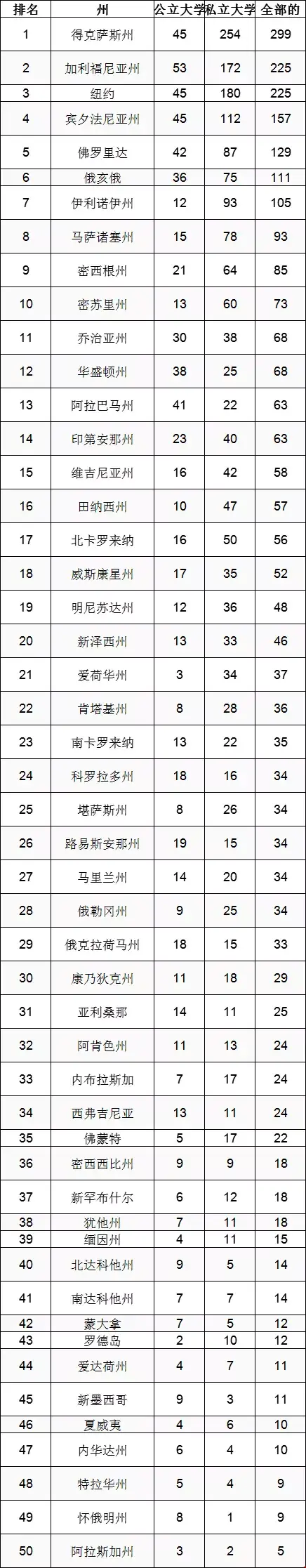 德州学院音乐系_德州学院音乐学院_山东德州学院音乐系