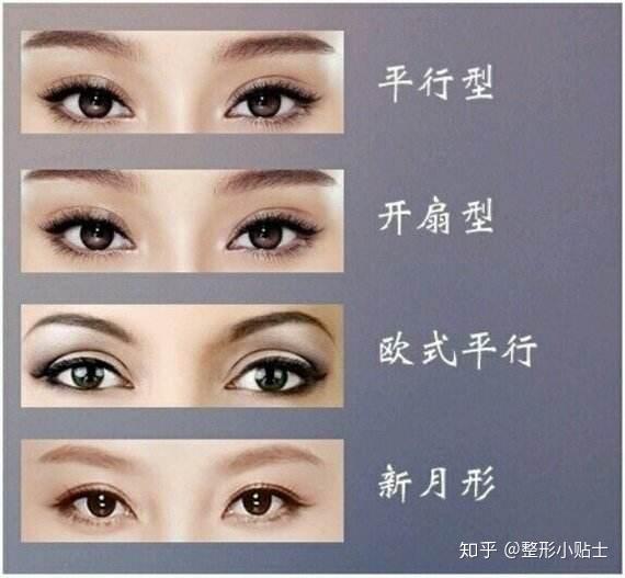 双眼皮价格表图片_郑大一附院割双眼皮价格_双眼皮的价格