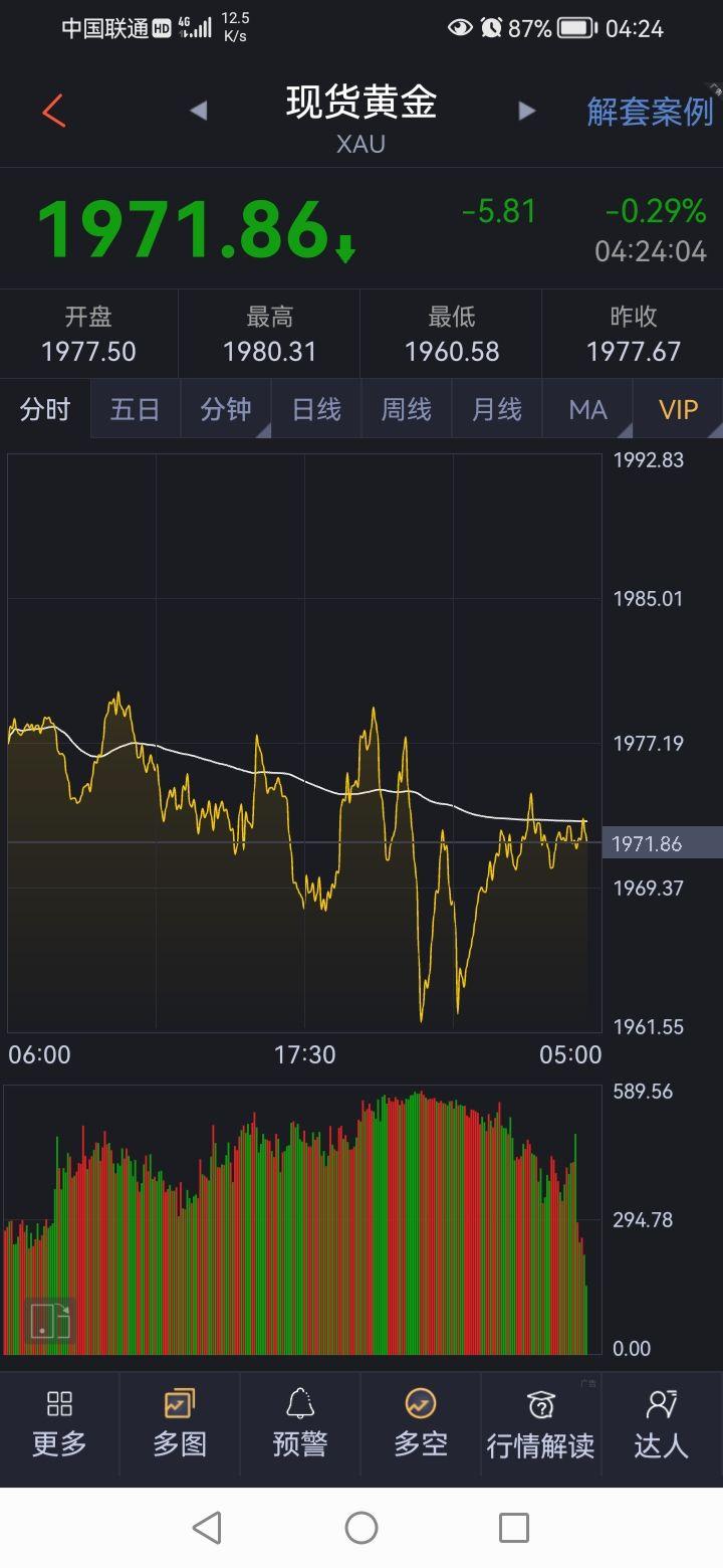 黄金轴心点交易系统之交易策略编号（龙虎榜） - 知乎
