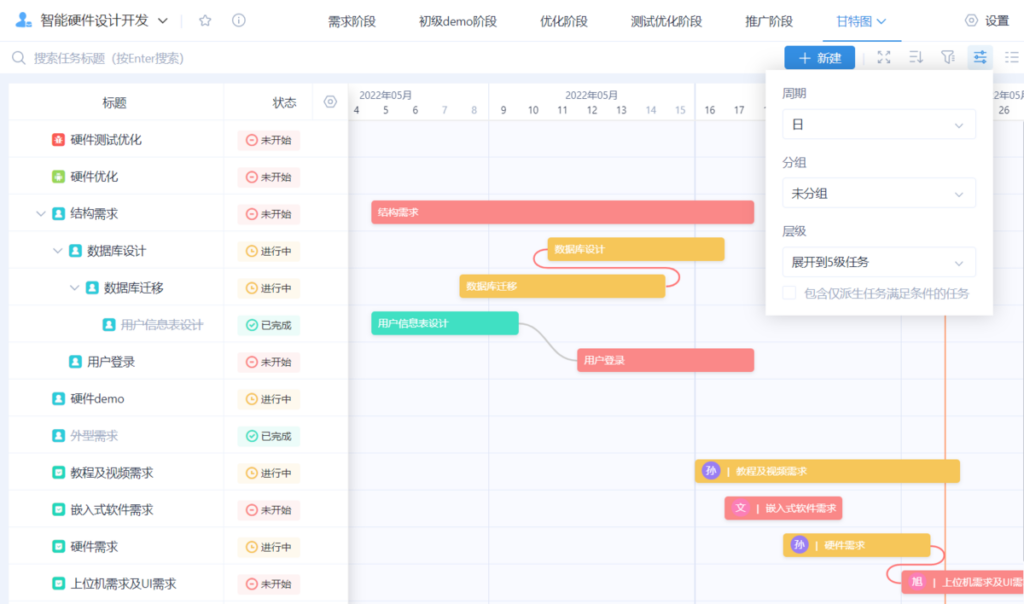 如何使用 Excel 绘制项目甘特图？4个步骤60套模板以及甘特图专业工具盘点 - 知乎