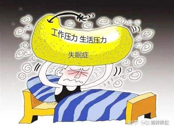 中医治疗不寐(失眠)的辨证分型 - 知乎