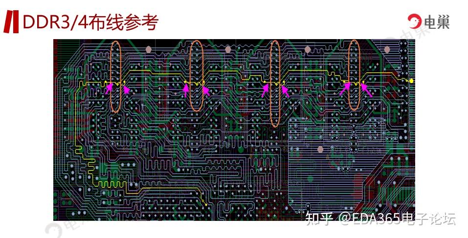 性工程師硬件工程師電子相關專業學生電路設計工程師電子設計工程師