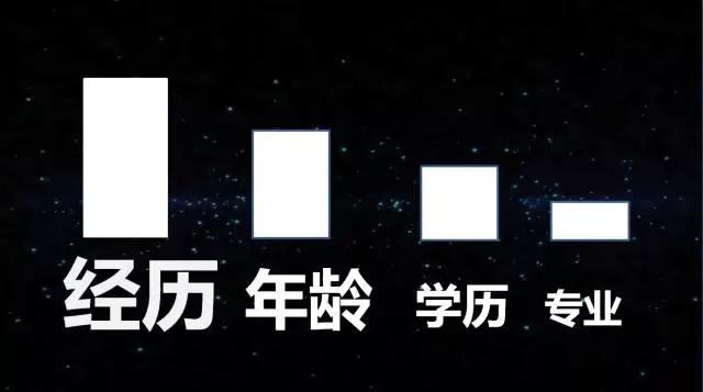 OPENDAY高校公开课·起小点演讲稿:加入电
