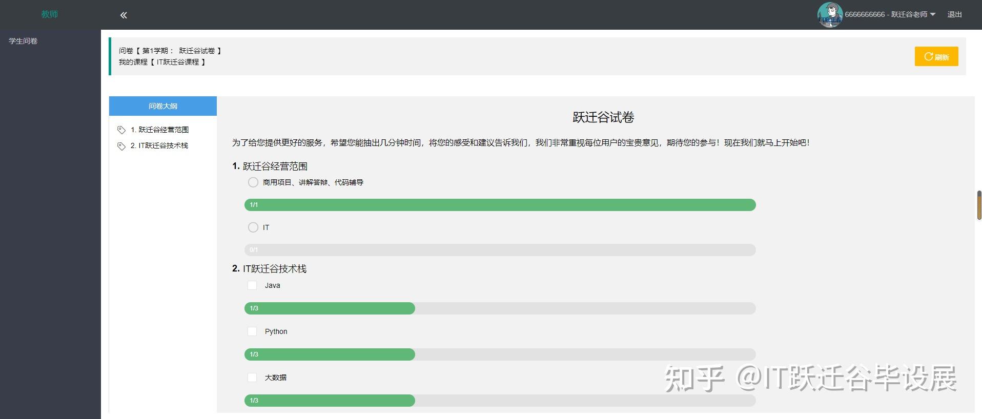 springboot+vue教师评教系统 ssm学生评教系统 教学质量评价系统 ssm教学评价系统 教师评价系统java 知乎