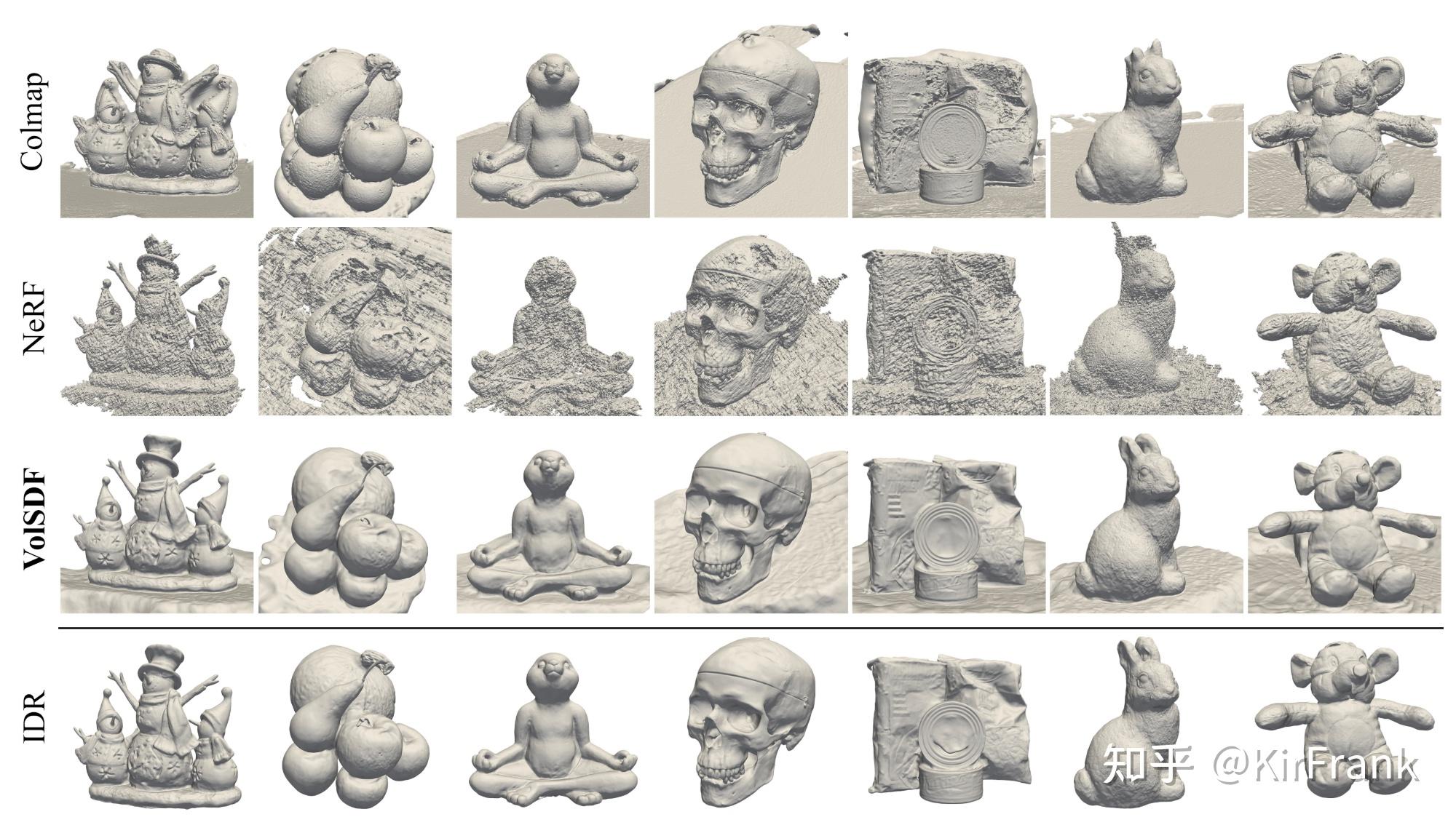  inverse rendering 