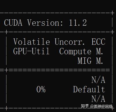 GPU配置（cuda和cudnn）+pytorch+PyG安装实践 - 知乎