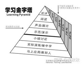幼儿园的幼小衔接课程有必要吗? 3 v2 28e3f7e42d6eed741f01d7317d112061 720w