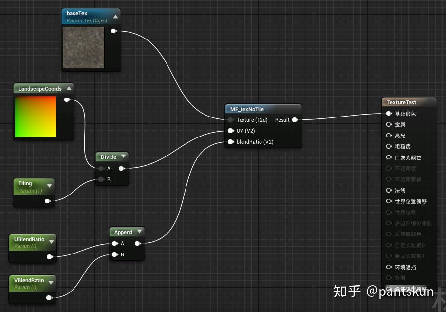 UE4 Shader 简单的消除纹理重复感 - 知乎
