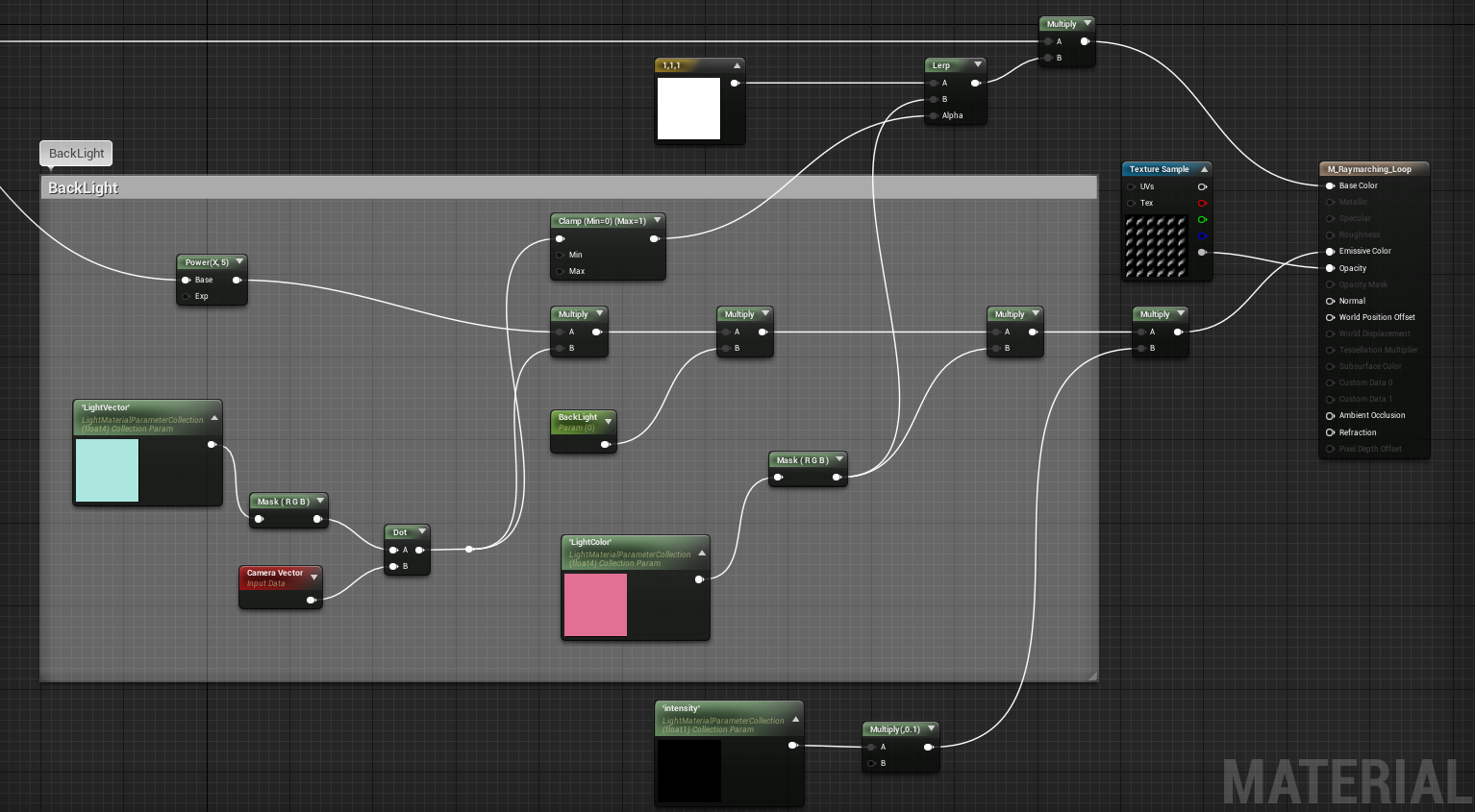 glsl volumetrix ray marching