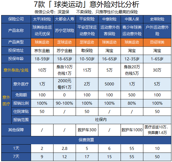 2014体育足球分析（2014年足球赛在那边

举行）《2014年足球赛在哪里举行》