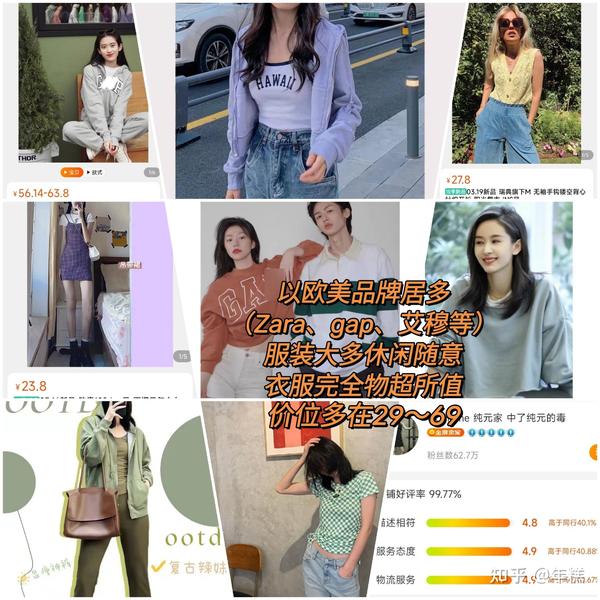 批发衣服哪里最便宜质量又好网站推荐