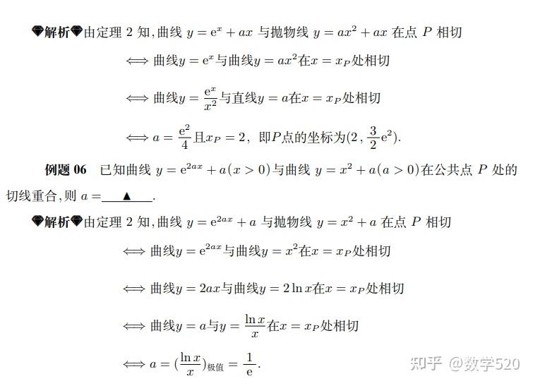 导数专题:切线方程的新求法 - 知乎