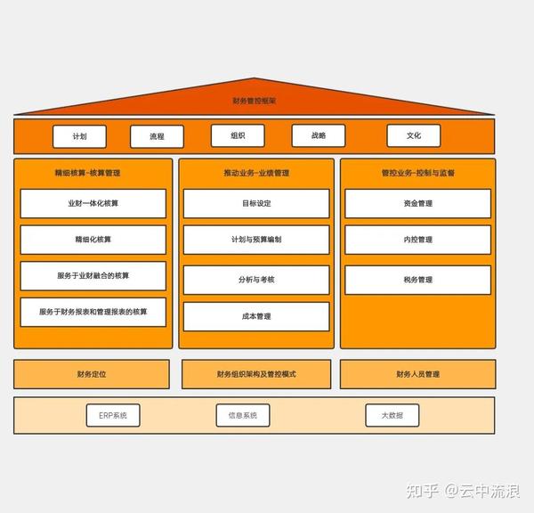 深入了解暗线电视剧的叙事魅力