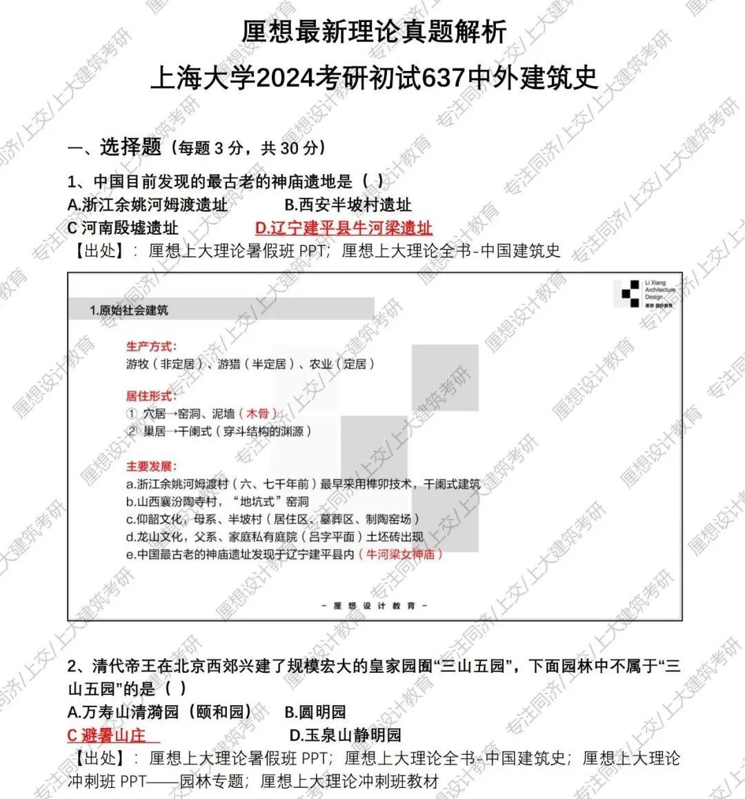 首发真题解析丨上海大学2024考研初试637中外建筑史 - 知乎
