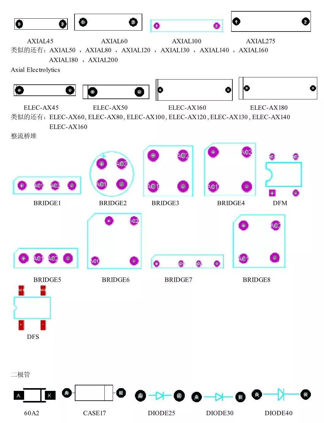 常见元器件pcb封装图