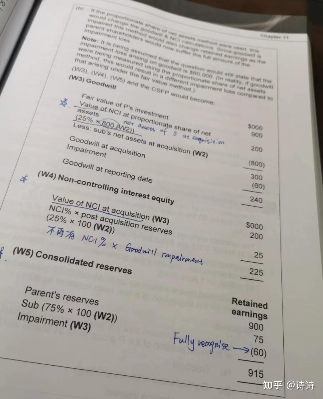 为什么我强烈建议你考CIMA？如何通过一次考试拿到CIMA＆CGMA双证？（内含CIMA学习资料） - 知乎