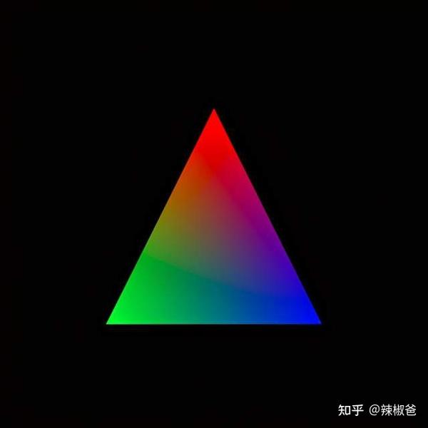 Webgl 