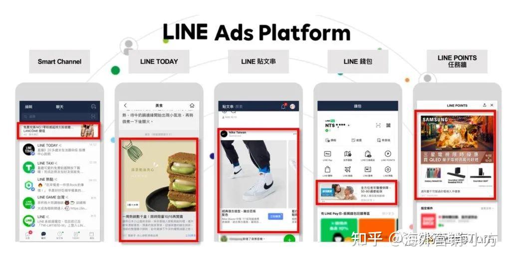 Line Advertising Examples LINE广告介绍,LINE广告新手投放教学 - 知乎