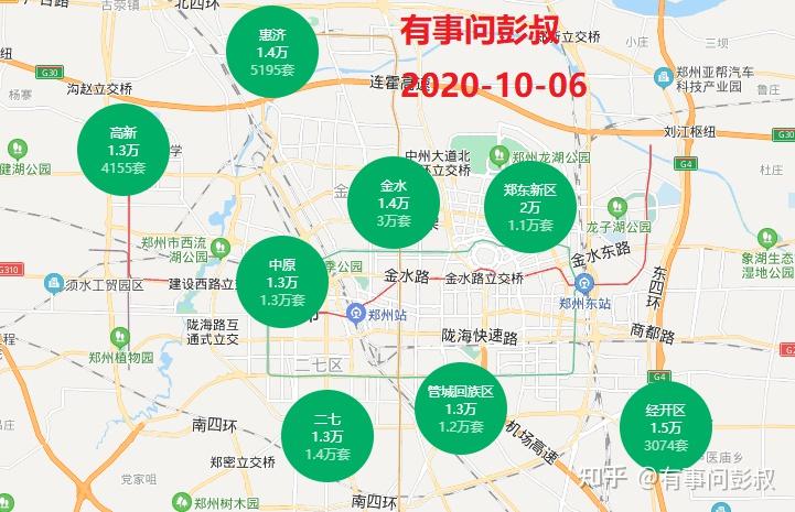 2021年10月鄭州房價盤點出爐鄭州房價又跌了一年