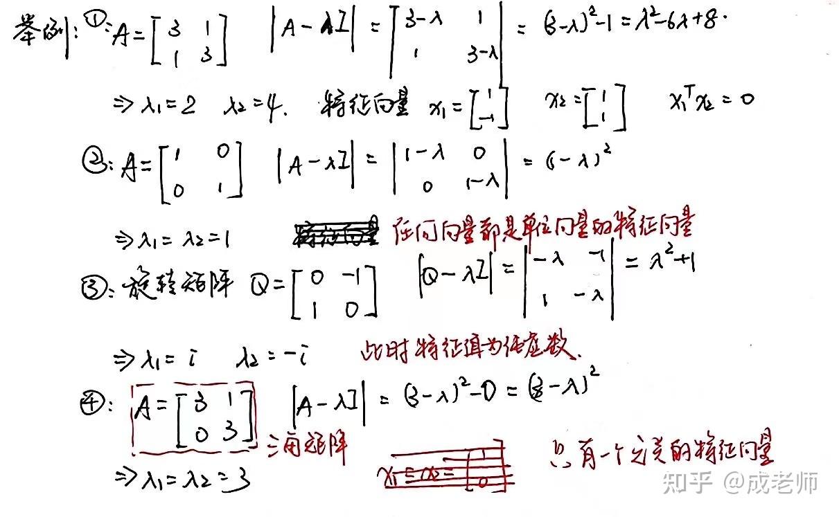 mit線性代數2125特徵值特徵向量對角化微分方程馬爾科夫矩陣和傅里葉