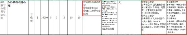 2024年四川师范分数线_去年四川师范分数线_四川省属师范生录取分数线