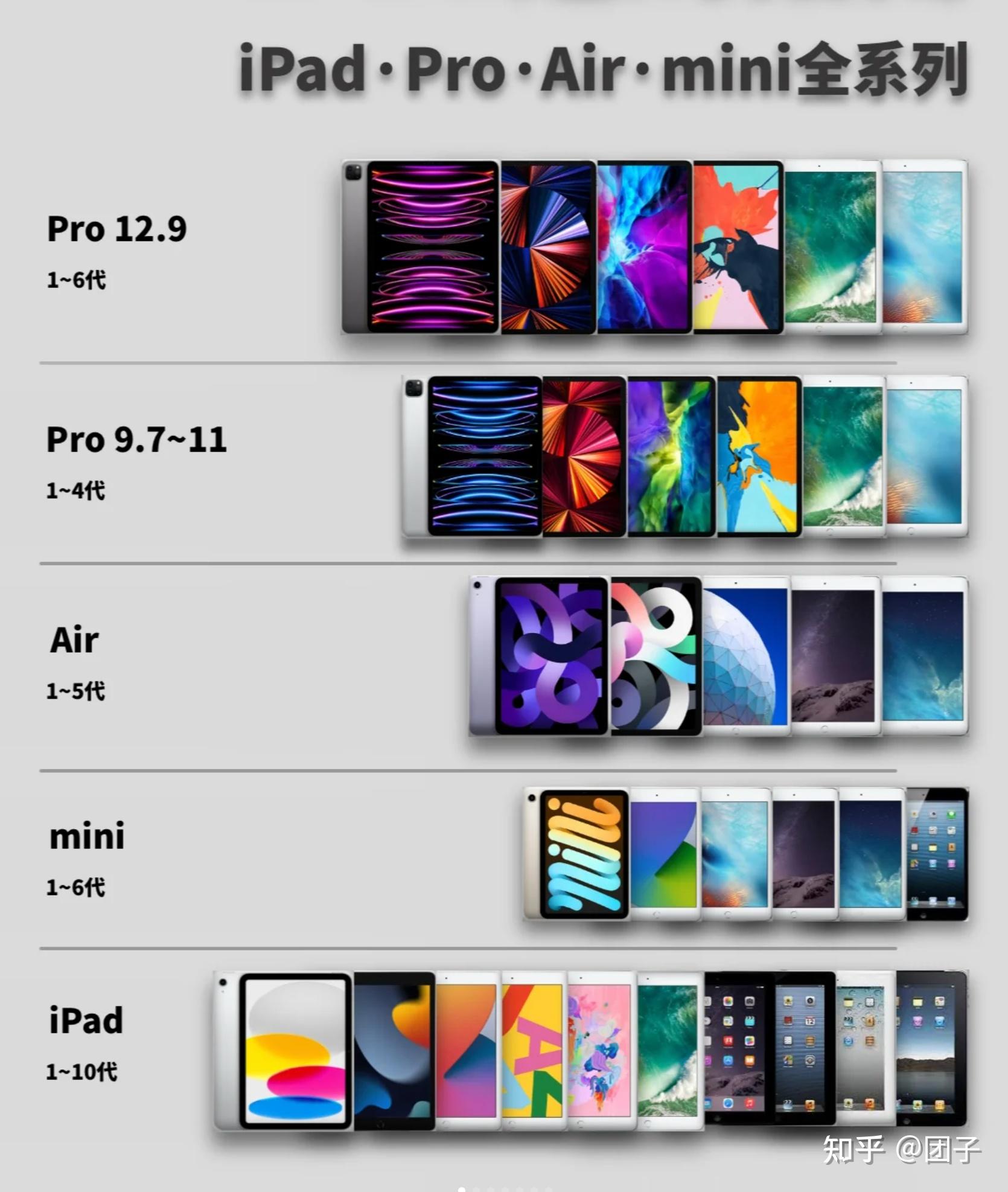  ipad2023 ipad11 ipad2023 ipad11 ipad2023 