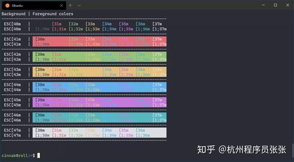 完整指南