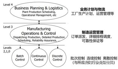 机械厂的erp_厂机械零件被人偷走怎么办_厂机械设备维修工资高吗