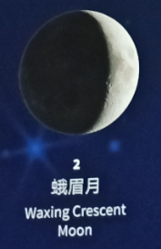 月相变换过程及其原因(上) - 知乎