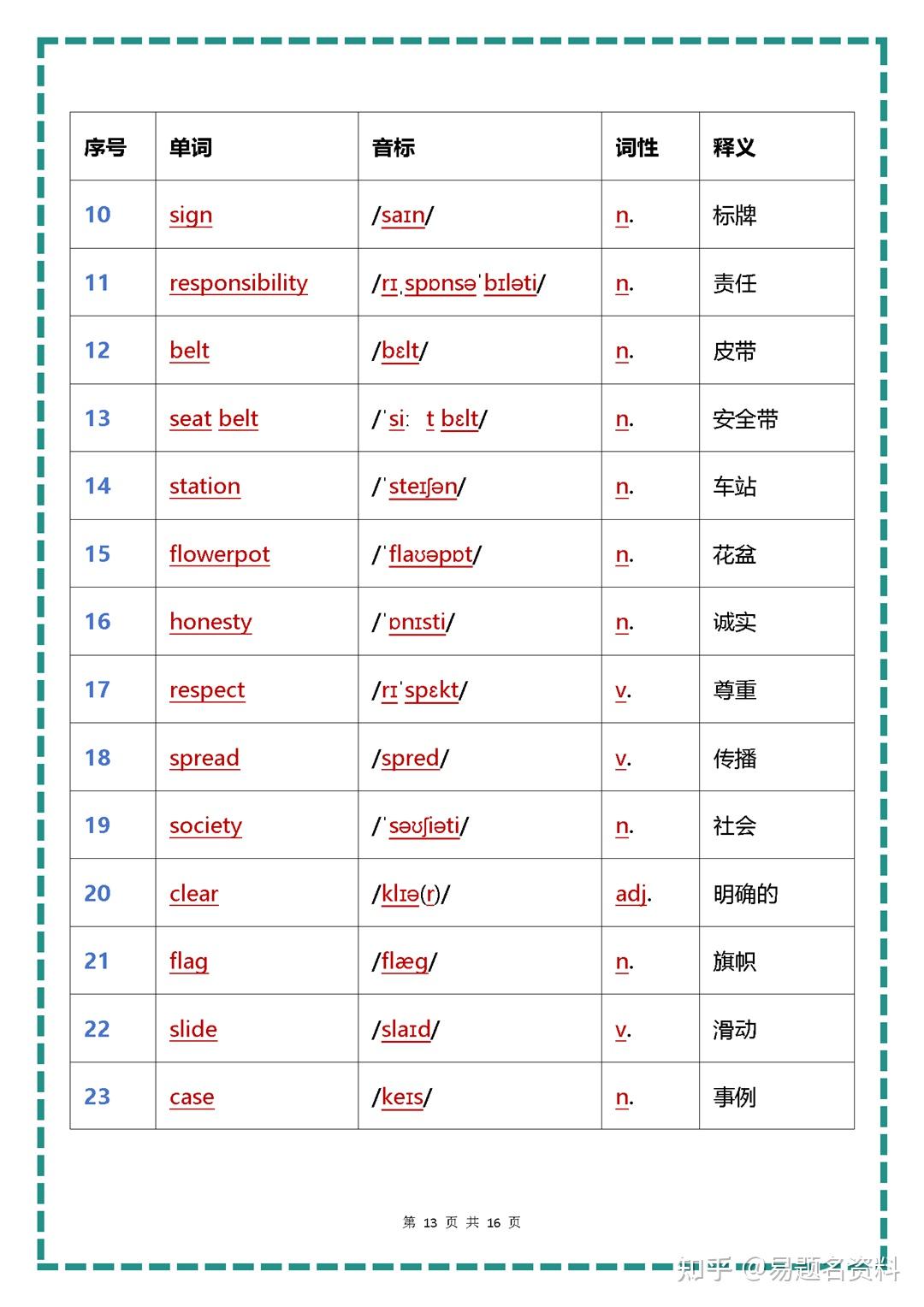 25秋新教材外研版英语八上单词表背诵版 - 知乎