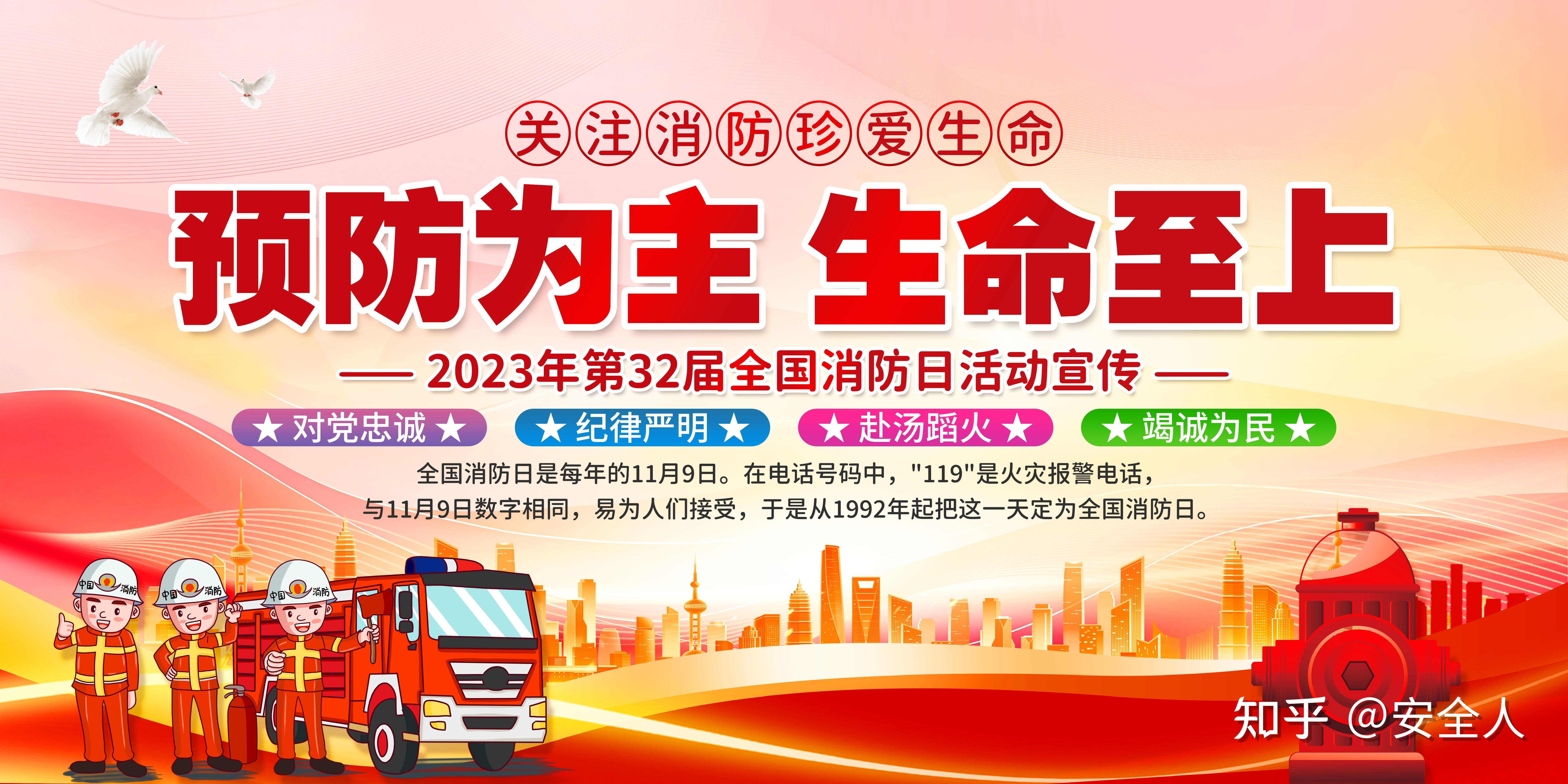 【604】2023年消防月海报psd源文件(横版25,26,27,28,29,30) - 知乎