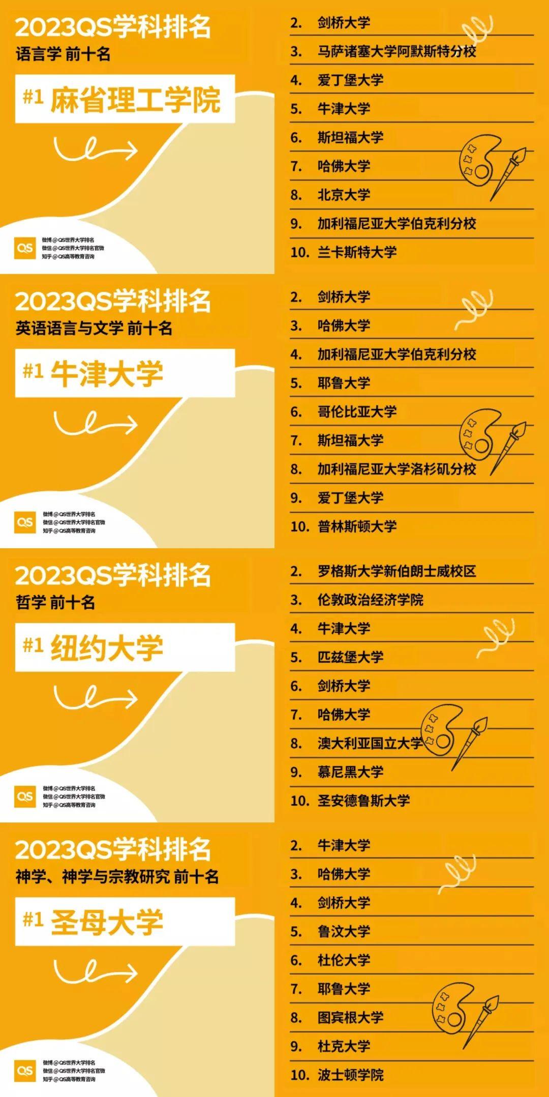 2024年浙江工贸职业技术学院录取分数线及要求_浙江工贸2021分数线_浙江工贸职业技术学院录取名单