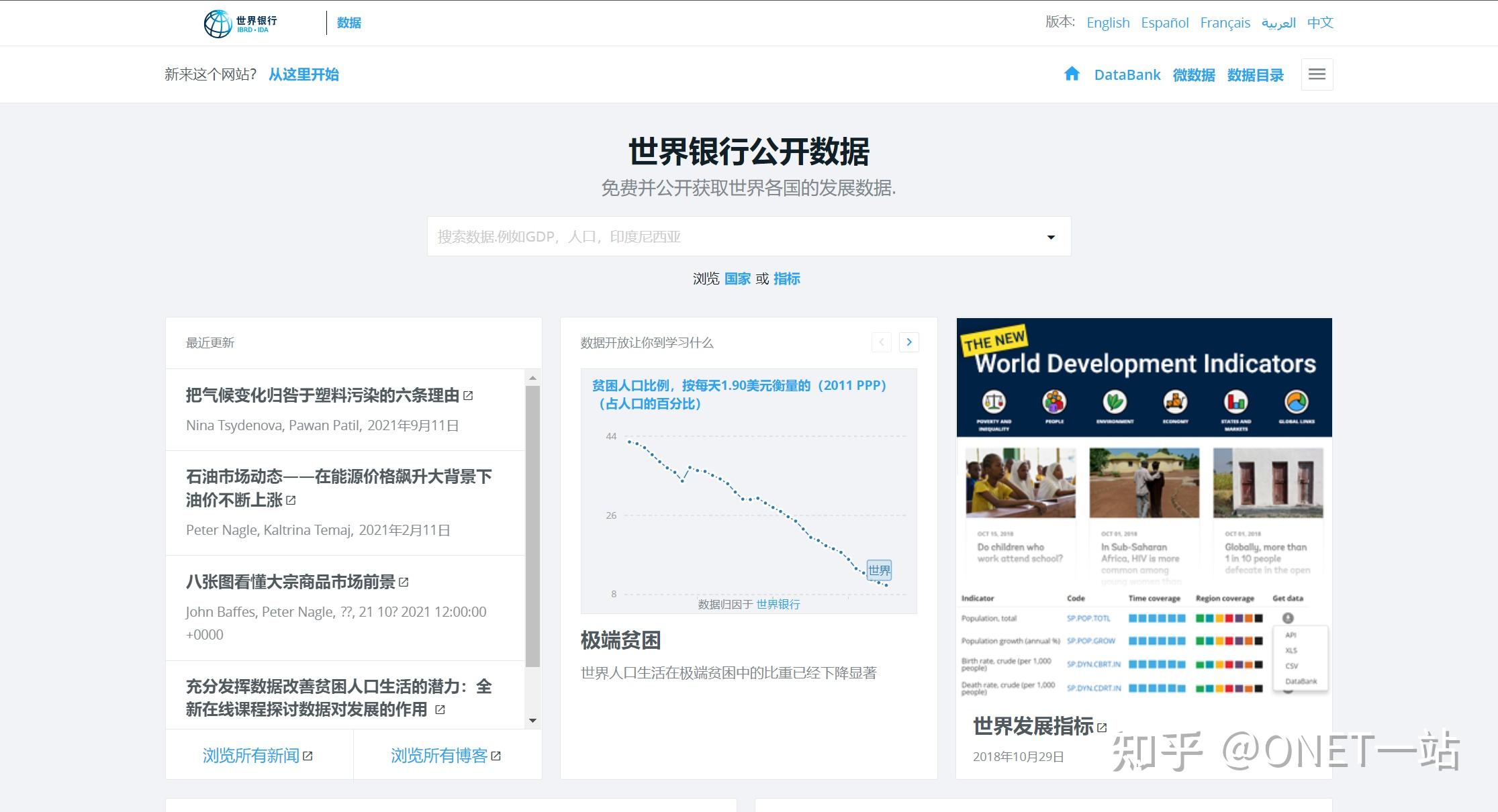 【069】世界银行数据库-世界银行管理的国家数据指标库 - 知乎