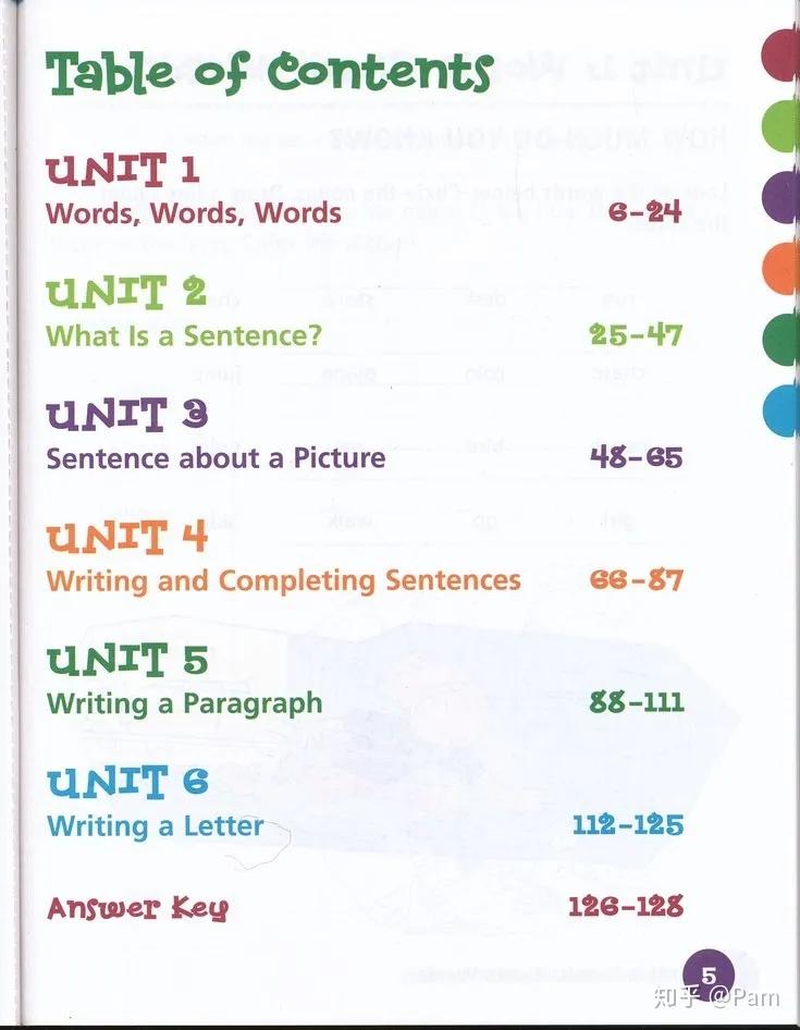 【Writing Skills】幼儿园做准备，小学正式练习写作 - 知乎